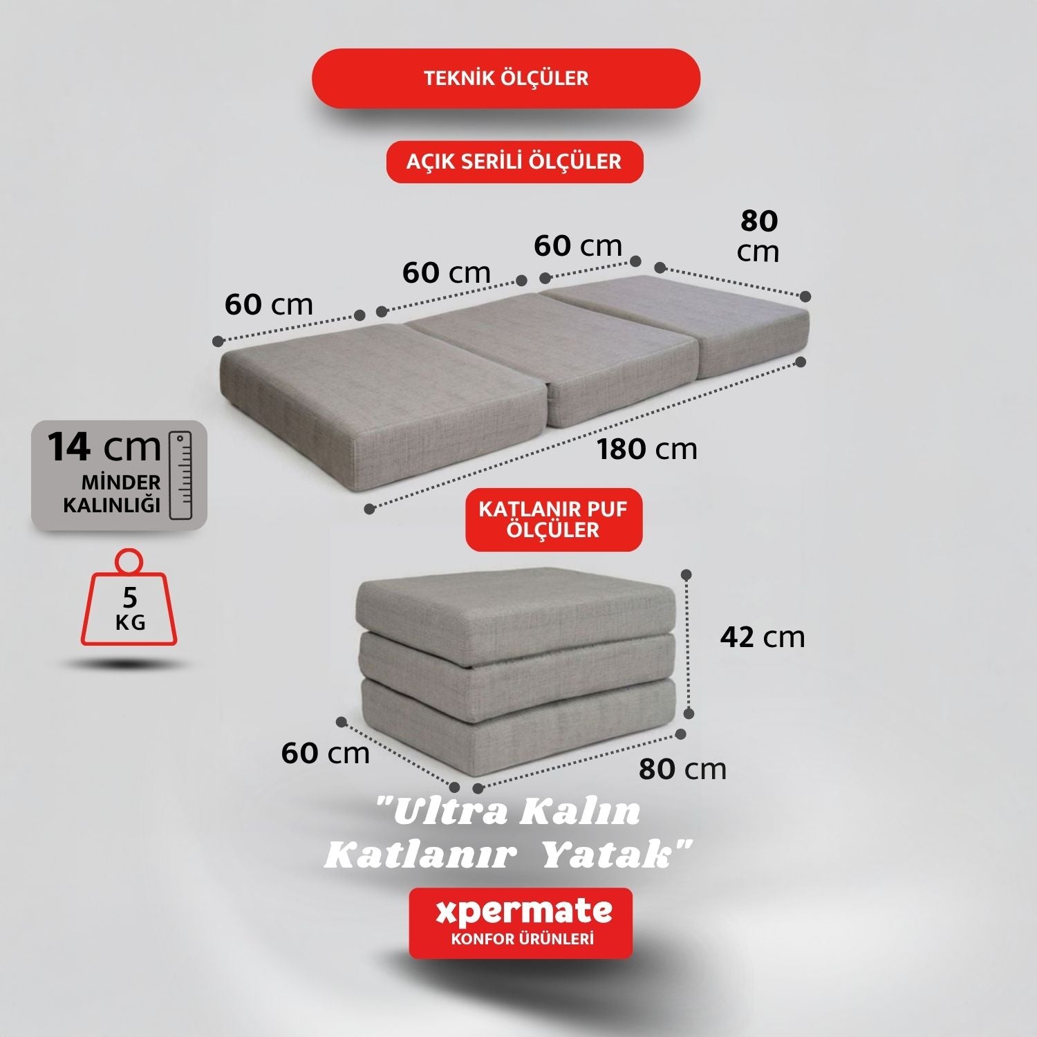Tek Kişilik - 80x180x14 