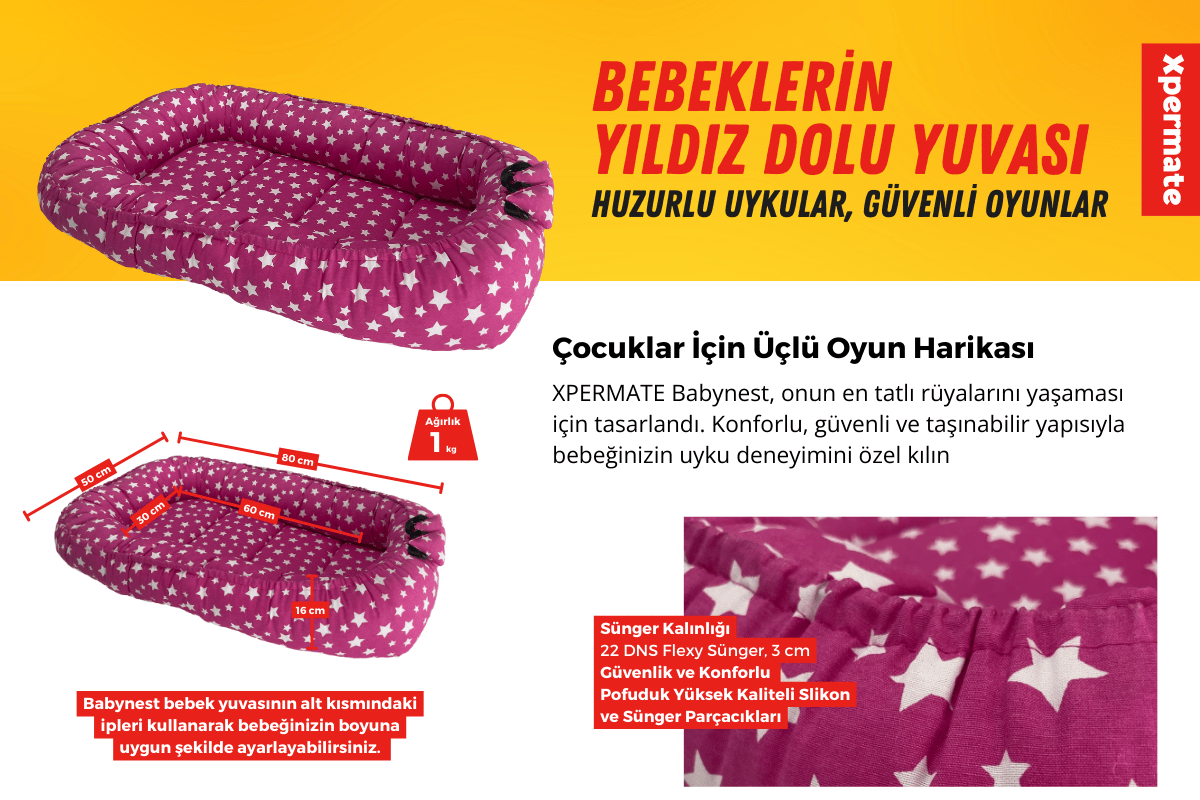 Babynest Anne Yanı Bebek Yatağı Taşınabilir Bebek Yuvası babynest bebek yatağı aciklama-min