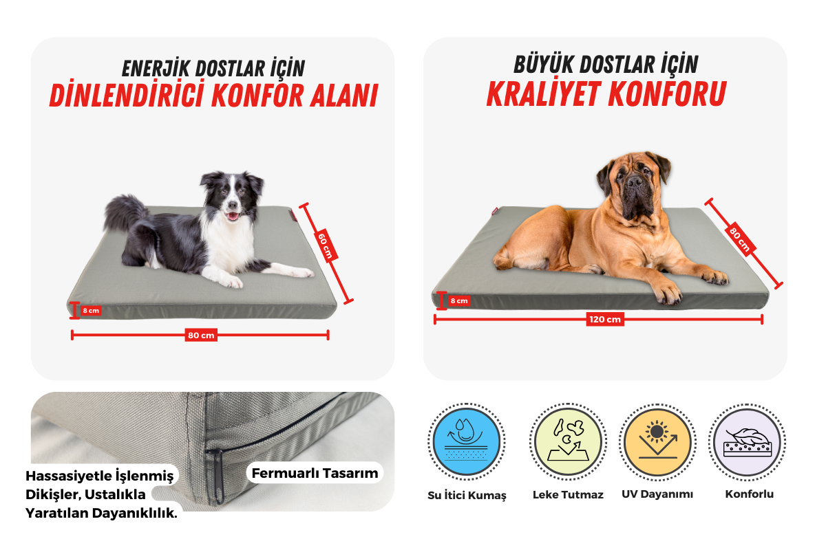 patiminder köpek yatağı büyük büyük ırk köpek yatağı büyük köpek yatakları aciklama-01 1